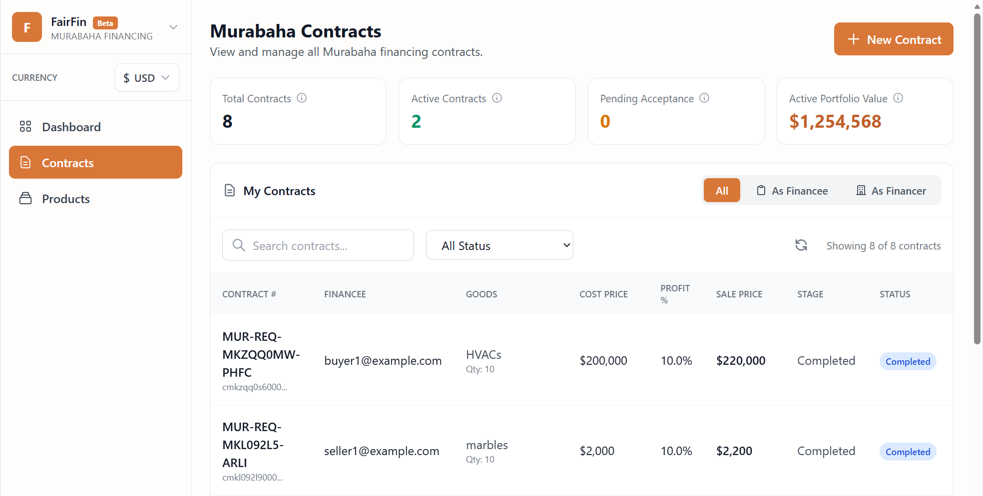 Contracts List